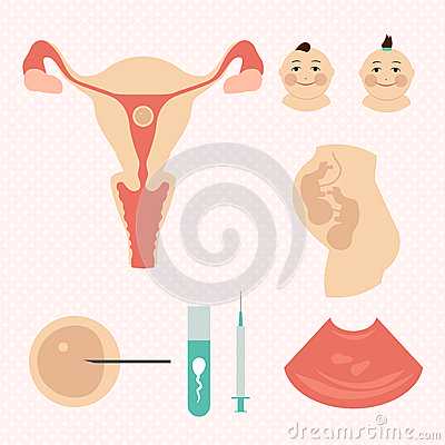 流产因染色体异常_弱精容易怀孕吗_多囊卵巢综合征可以做美国试管婴儿吗？